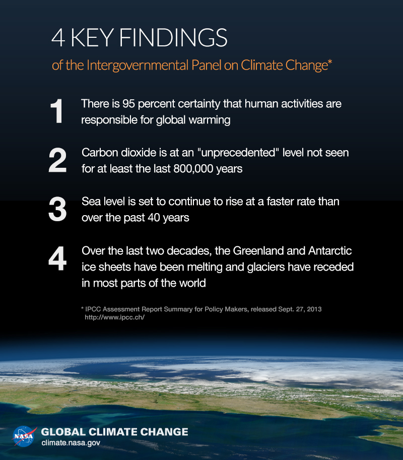 4 key findings of the Intergovernmental Panel on Climate Change