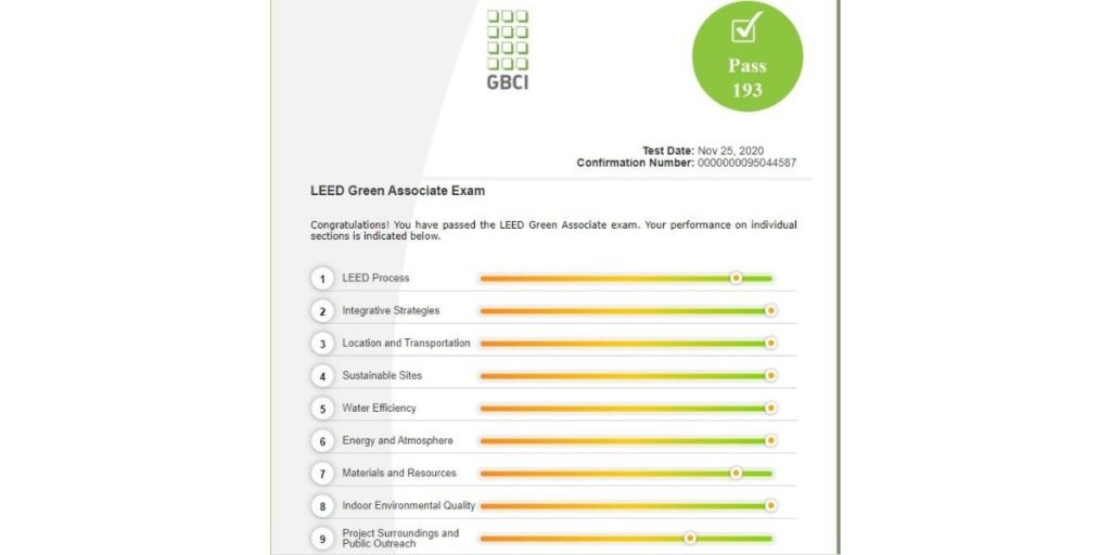 Rebecca Kimber's LEED Green Associate Test Score by Prometric and GBCI