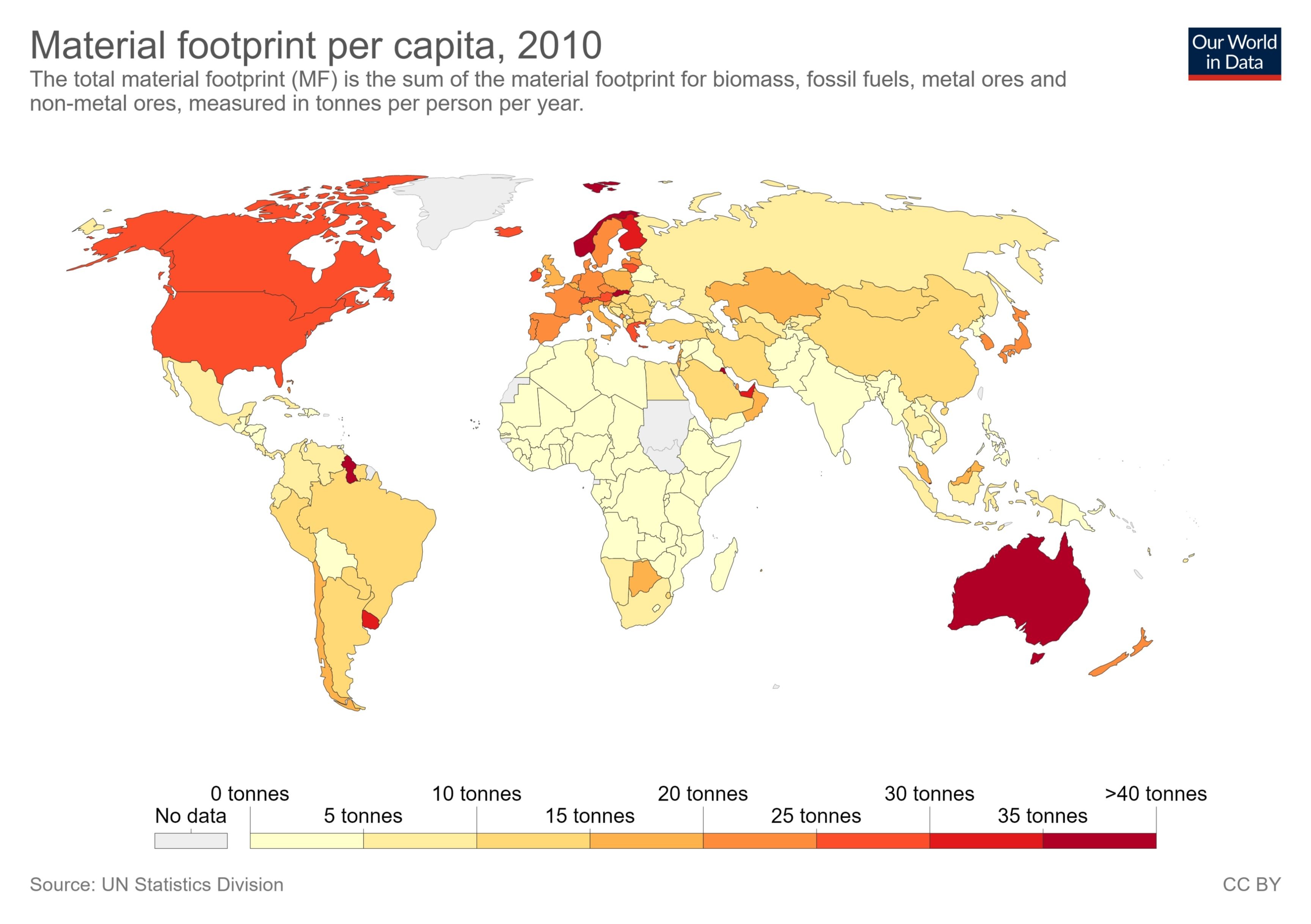 material footprint per capita, 2010